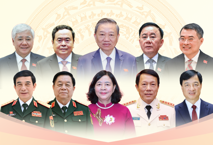 19 ủy viên Bộ Chính trị khóa XIV- Ảnh 1.