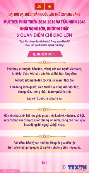 ĐẠI HỘI ĐẢNG XIV: 5 QUAN ĐIỂM CHỈ ĐẠO LỚN ĐỂ THỰC HIỆN MỤC TIÊU PHÁT TRIỂN 2026-2030 VÀ TẦM NHÌN 2045- Ảnh 4.