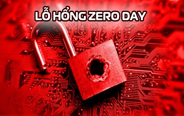 Cảnh báo lỗ hổng “Zero-day” nghiêm trọng trên các thiết bị Apple.- Ảnh 1.