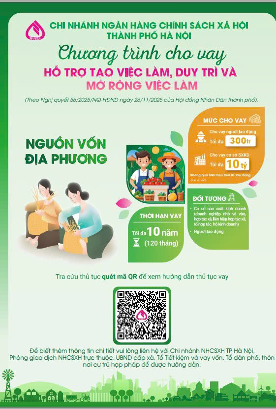 Ngân hàng CSXH Thành phố Hà Nội triển khai chương trình vay vốn hỗ trợ, duy trì và mở rộng việc làm- Ảnh 1.