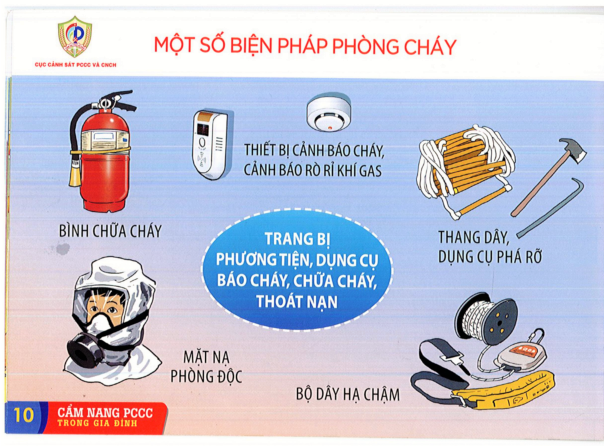 Khuyến cáo của UBND xã Chương Dương về đảm bảo an toàn phòng, chống cháy nổ khi sử dụng thiết bị sưởi ấm- Ảnh 1.