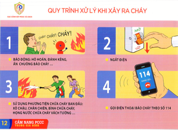 Khuyến cáo của UBND xã Chương Dương về đảm bảo an toàn phòng, chống cháy nổ khi sử dụng thiết bị sưởi ấm- Ảnh 2.