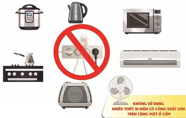 Khuyến cáo đảm bảo an toàn phòng chống cháy, nổ khi sử dụng thiết bị sưởi ấm- Ảnh 1.