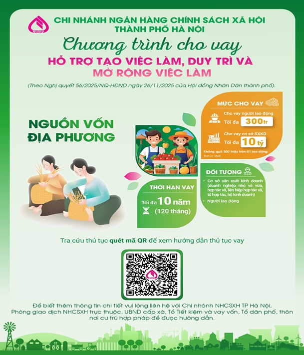 Ngân hàng Chính sách xã hội Hoài Đức triển khai Chính sách Cho vay hỗ trợ tạo việc làm, duy trì và mở rộng việc làm trên địa bàn 4 xã: Hoài Đức, An Khánh, Dương Hòa, Sơn Đồng.- Ảnh 2.