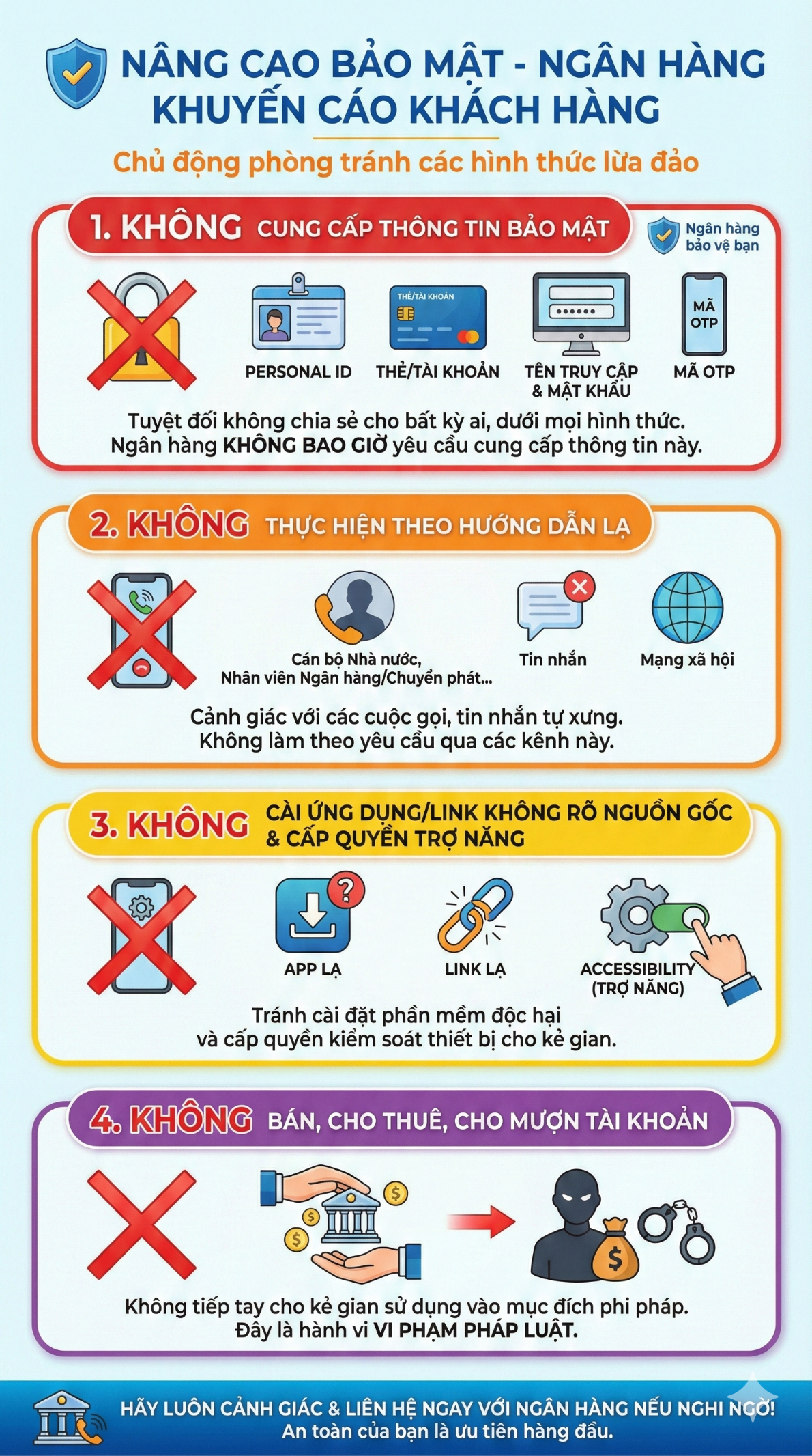 Ngân hàng cảnh báo nóng, tất cả người dân có tài khoản ngân hàng chú ý- Ảnh 1.