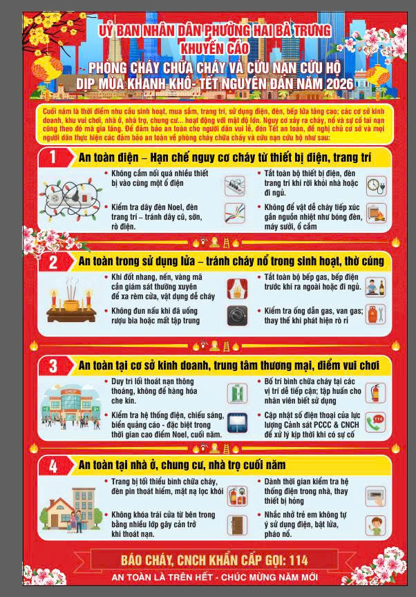 Phường Hai Bà Trưng: Khuyến cáo phòng cháy, chữa cháy và cứu nạn, cứu hộ dịp mùa hanh khô - Tết Nguyên đán năm 2026- Ảnh 1.