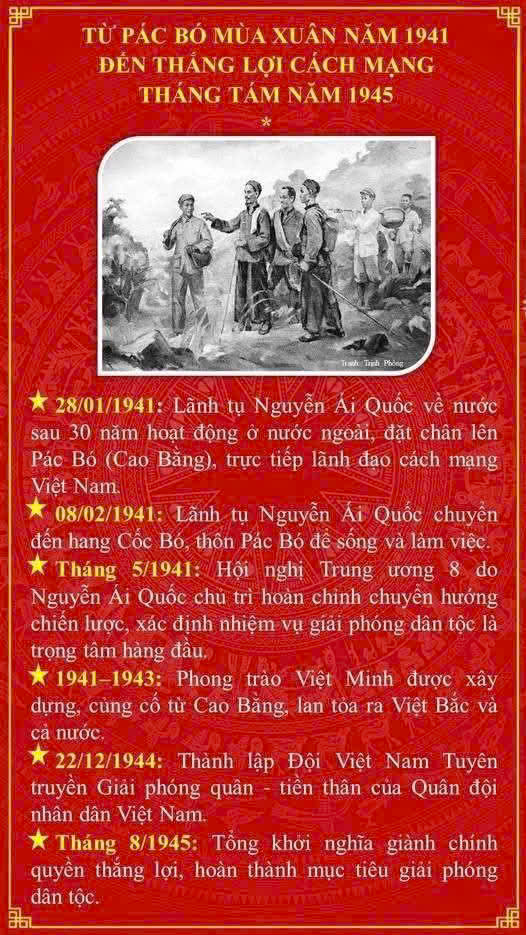 Kỷ niệm 85 năm ngày Lãnh tụ Nguyễn Ái Quốc về nước (28/01/1941–28/01/2026) bước ngoặt lịch sử và giá trị thời đại của con đường Cách mạng Việt Nam- Ảnh 2.