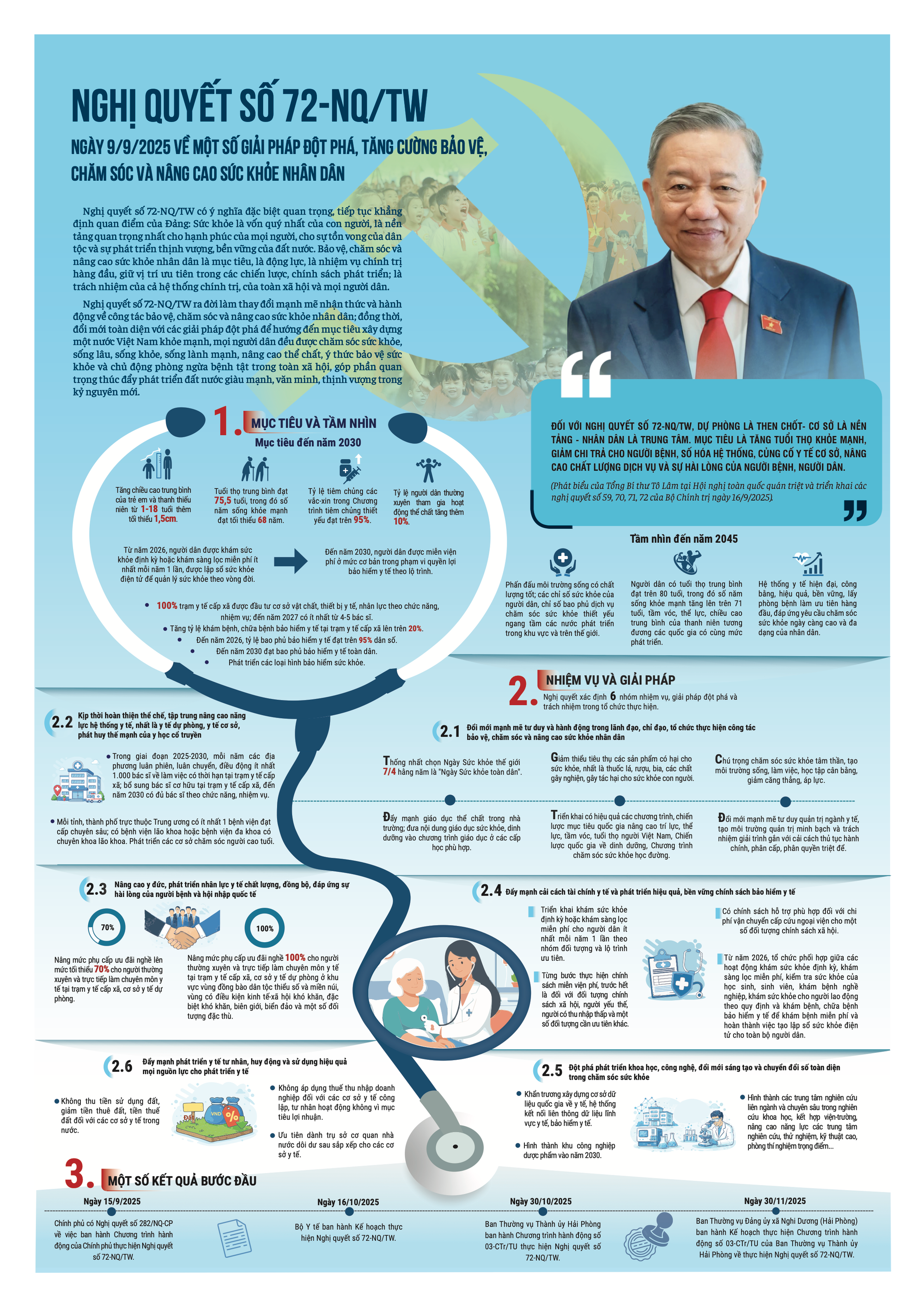 Những Nghị quyết chiến lược đưa Việt Nam bước vào kỷ nguyên mới- Ảnh 8.