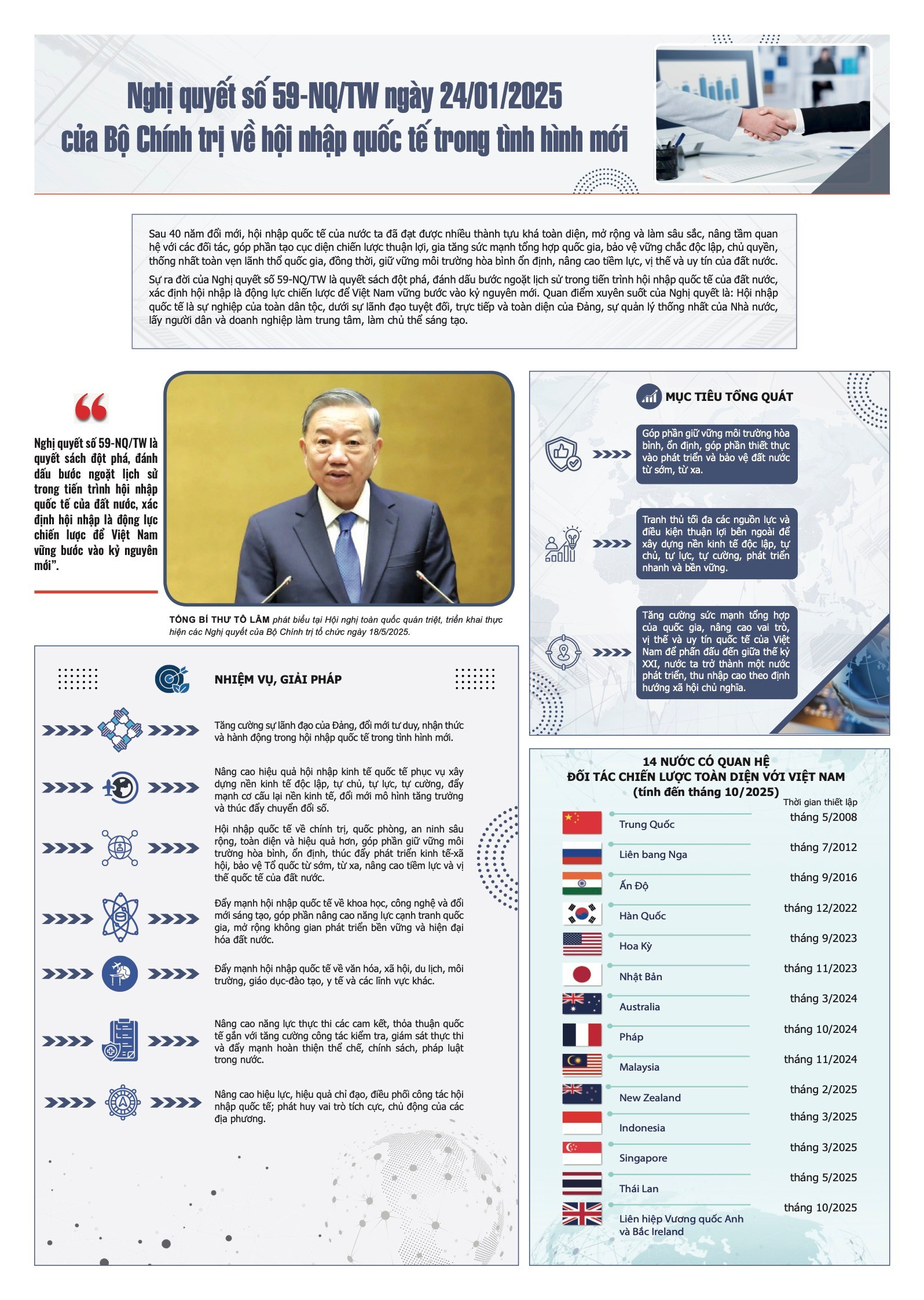 Những Nghị quyết chiến lược đưa Việt Nam bước vào kỷ nguyên mới- Ảnh 3.