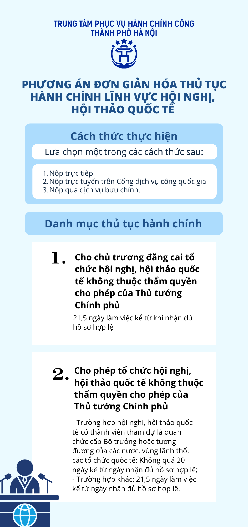 Công bố thủ tục hành chính lĩnh vực hội nghị, hội thảo quốc tế thực hiện theo phương án đơn giản hóa- Ảnh 1.