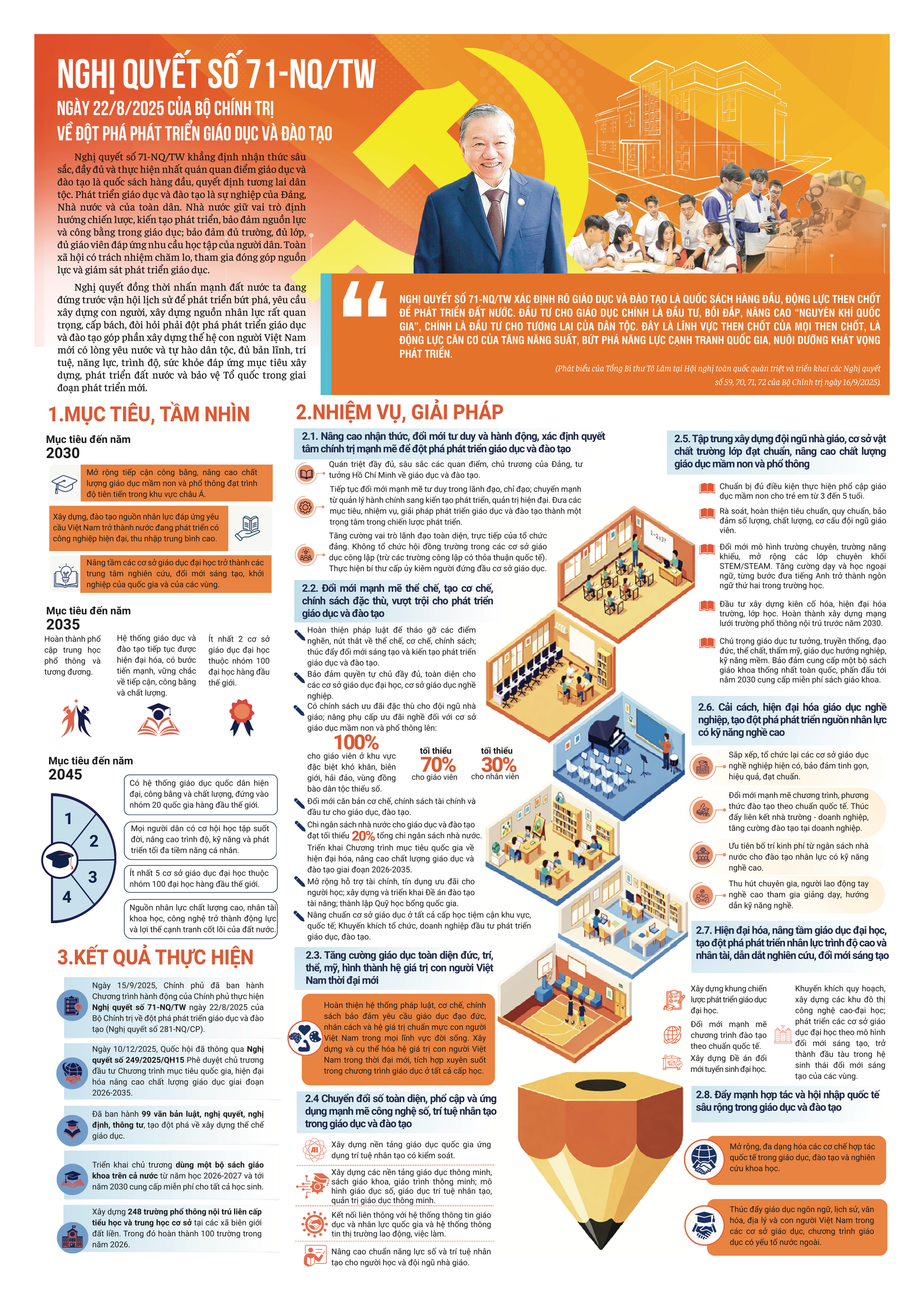 Những Nghị quyết chiến lược đưa Việt Nam bước vào kỷ nguyên mới- Ảnh 6.