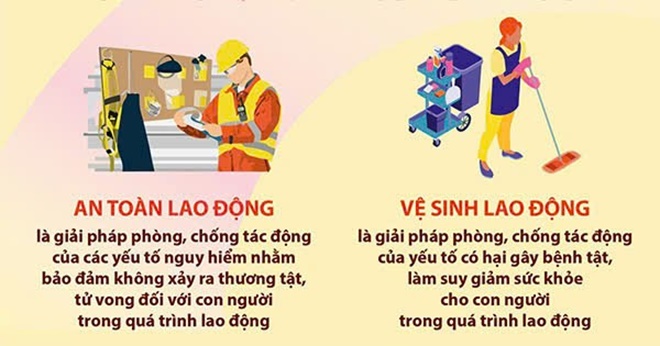 Hoài Đức bảo đảm an toàn, vệ sinh lao động năm 2026- Ảnh 2.