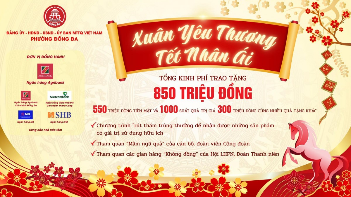 Đảng ủy phường Đống Đa: Lan tỏa tinh thần Nghị quyết Đại hội XIV của Đảng vào cuộc sống- Ảnh 2.