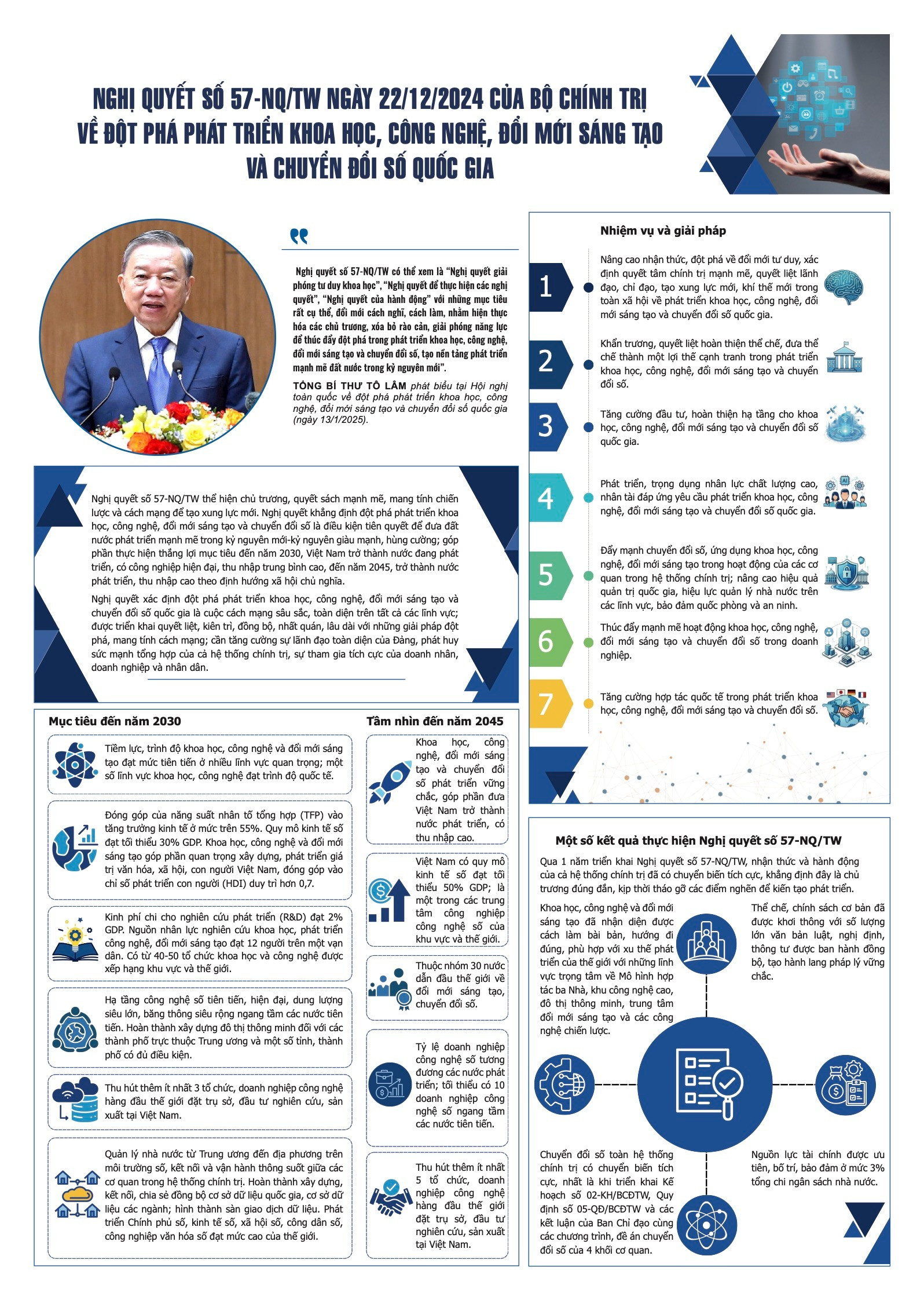 Những Nghị quyết chiến lược đưa Việt Nam bước vào kỷ nguyên mới- Ảnh 1.