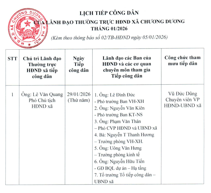 Thông báo Lịch tiếp công dân của Thường trực HĐND xã tháng 01/2026- Ảnh 2.