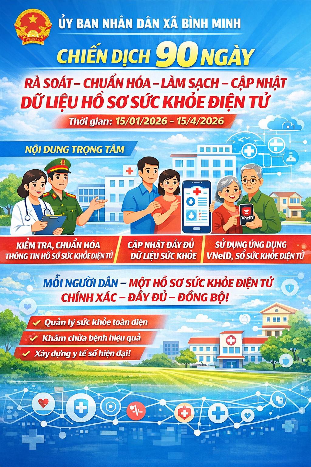 Triển khai chiến dịch 90 ngày rà soát, chuẩn hóa, làm sạch và cập nhật dữ liệu Hồ sơ sức khỏe điện tử trên địa bàn xã