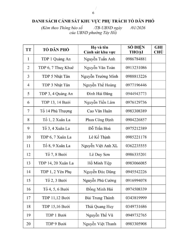 Phường Tây Hồ niêm yết danh sách cử tri bầu cử đại biểu Quốc hội khoá XVI và đại biểu HĐND các cấp, nhiệm kỳ 2026 – 2031- Ảnh 6.