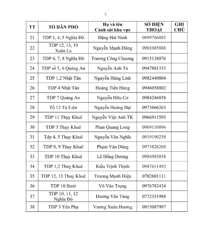 Phường Tây Hồ niêm yết danh sách cử tri bầu cử đại biểu Quốc hội khoá XVI và đại biểu HĐND các cấp, nhiệm kỳ 2026 – 2031- Ảnh 7.