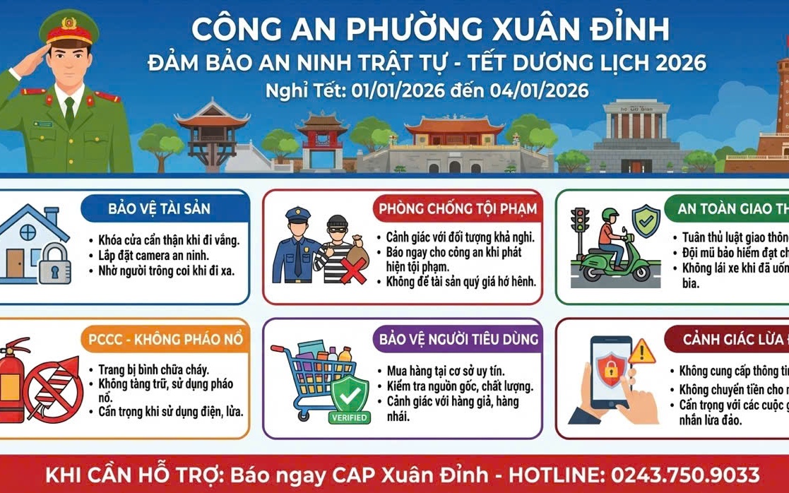 Công an phường Xuân Đỉnh tăng cường đảm bảo an ninh, trật tự Tết dương lịch năm 2026
