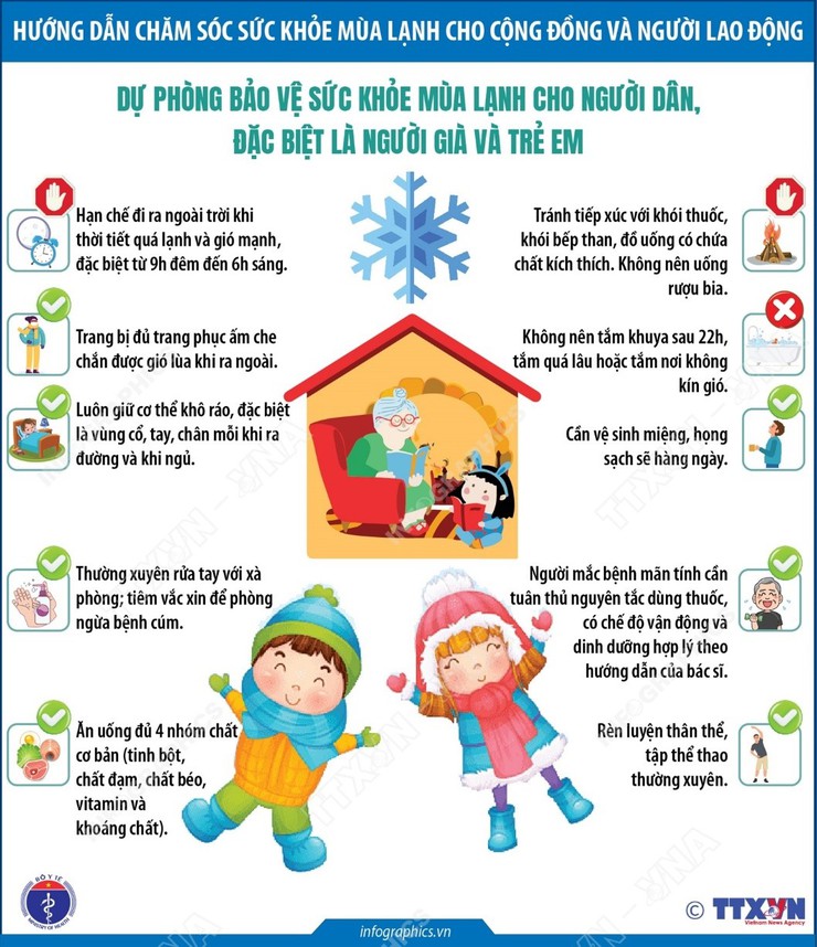 Người dân chủ động các biện pháp phòng, chống rét bảo vệ sức khỏe- Ảnh 2.