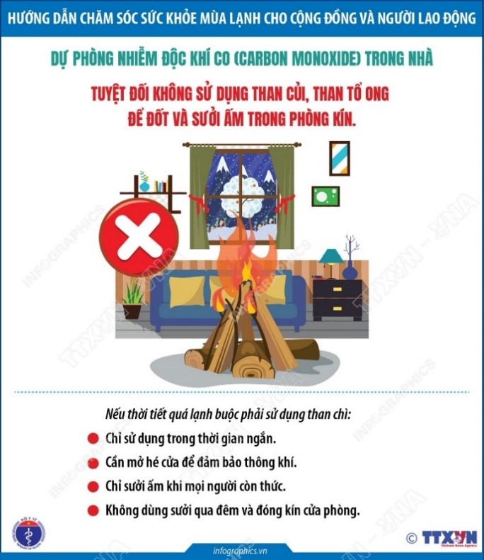 Người dân chủ động các biện pháp phòng, chống rét bảo vệ sức khỏe- Ảnh 5.