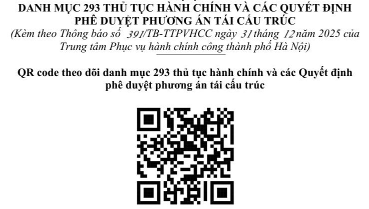 Thông cáo báo chí tái cấu trúc 293 thủ tục hành chính từ ngày 1-1-2026- Ảnh 1.