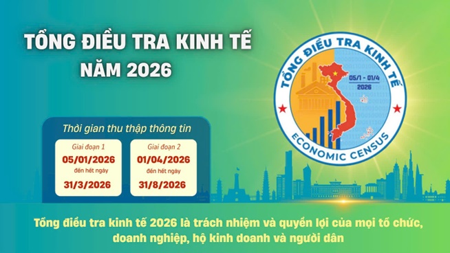 Hoài Đức tăng cường tuyên truyền tổng điều tra kinh tế năm 2026- Ảnh 2.
