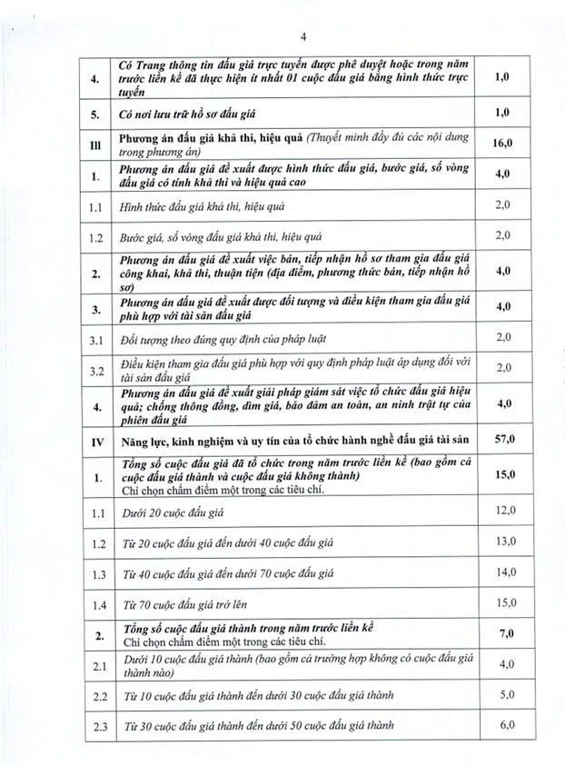 THÔNG BÁO
Về việc lựa chọn tổ chức hành nghề đấu giá tài sản để thực hiện đấu giá quyền sử dụng đất ở đối với 16 lô đất thuộc dự án: Xây dựng HTKT khu đất đấu giá QSD đất ở ĐG31 thôn Yên Quán- Ảnh 4.