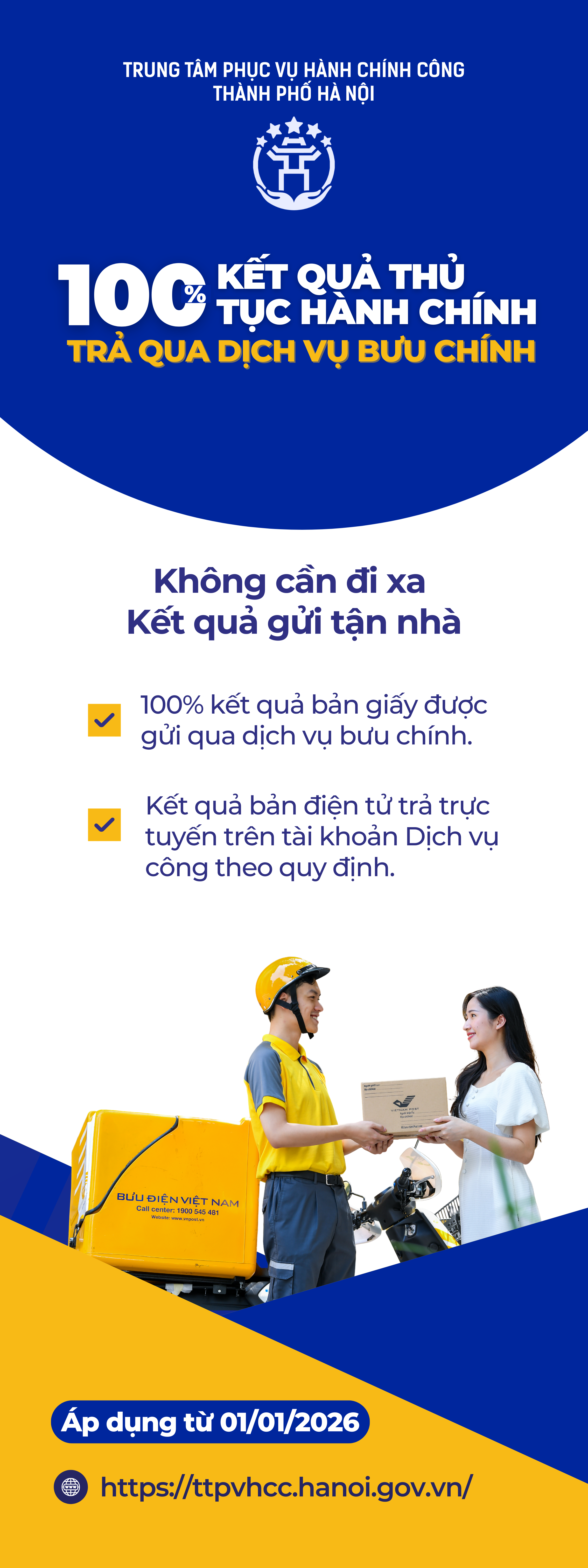 Triển khai trả 100% kết quả thủ tục hành chính bản giấy qua dịch vụ bưu chính từ 01/01/2026- Ảnh 1.