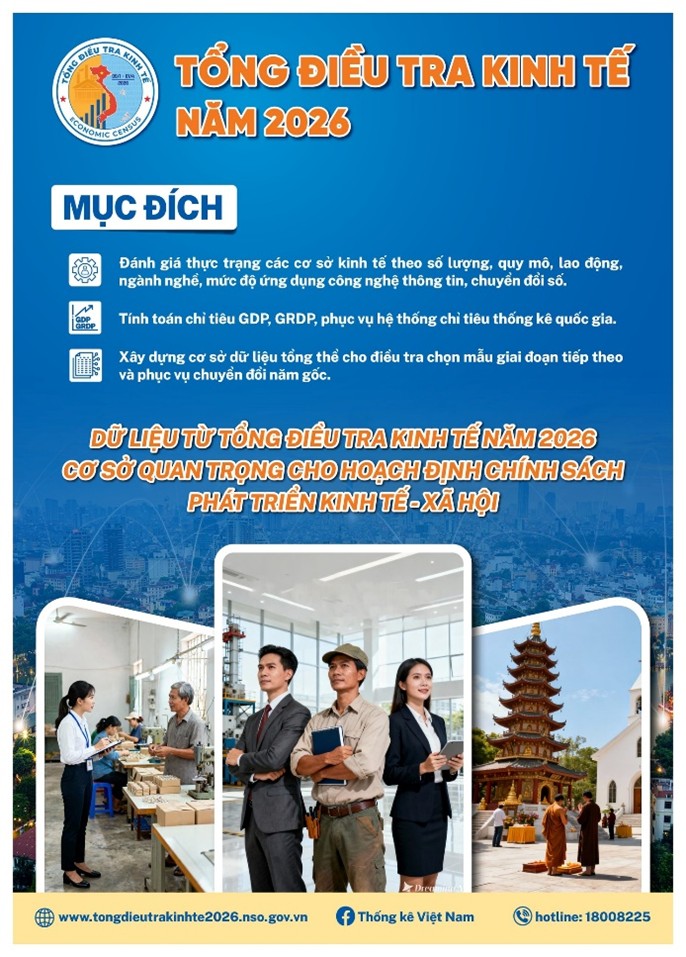 Tổng điều tra kinh tế trên phạm vi toàn quốc từ 5/1/2026- Ảnh 2.