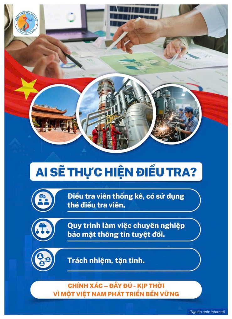 Tổng điều tra kinh tế trên phạm vi toàn quốc từ 5/1/2026- Ảnh 3.