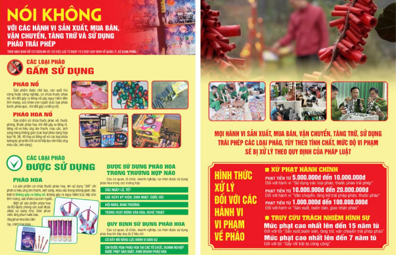 Cảnh báo nguy cơ cháy, nổ do tự chế pháo: 3 người thương vong tại xã Phúc Thọ- Ảnh 6.