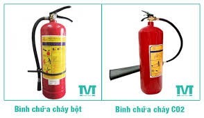 HƯỚNG DẪN BẢO QUẢN, SỬ DỤNG BÌNH CHỮA CHÁY- Ảnh 1.