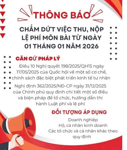Hà Nội: Chính thức dừng thu lệ phí môn bài từ ngày 01/01/2026- Ảnh 1.
