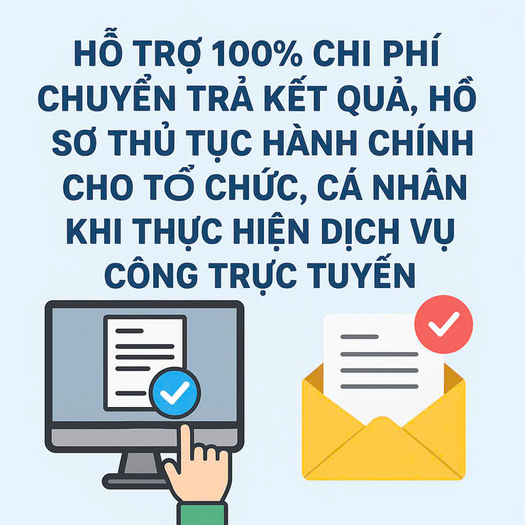 NGHỊ QUYẾT SỐ 77 CỦA HĐND THÀNH PHỐ HÀ NỘI: TẠO ĐỘNG LỰC THÚC ĐẨY DỊCH VỤ CÔNG TRỰC TUYẾN, PHỤC VỤ NGƯỜI DÂN VÀ DOANH NGHIỆP TỐT HƠN- Ảnh 1.