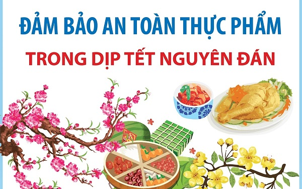 Bài tuyên truyền vệ sinh an toàn thực phẩm trong dịp tết Nguyên đán Bính Ngọ 2026- Ảnh 1.