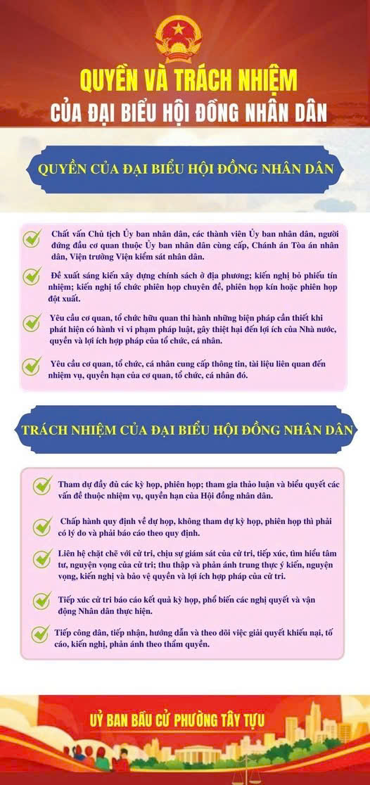 Bản tin mỗi ngày 1 phút dành cho Bầu cử phường Tây Tựu ngày 07/2/2026- Ảnh 1.
