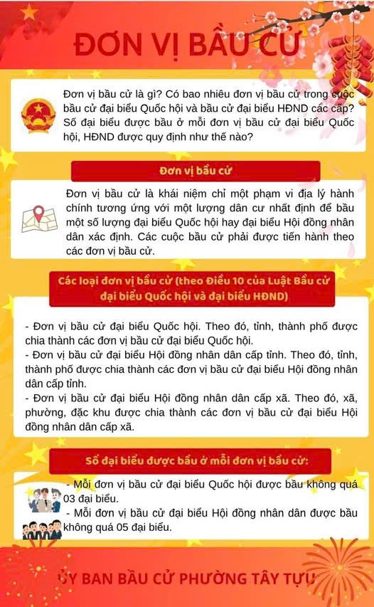 Bản tin mỗi ngày 1 phút dành cho Bầu cử phường Tây Tựu ngày 09/2/2026- Ảnh 1.