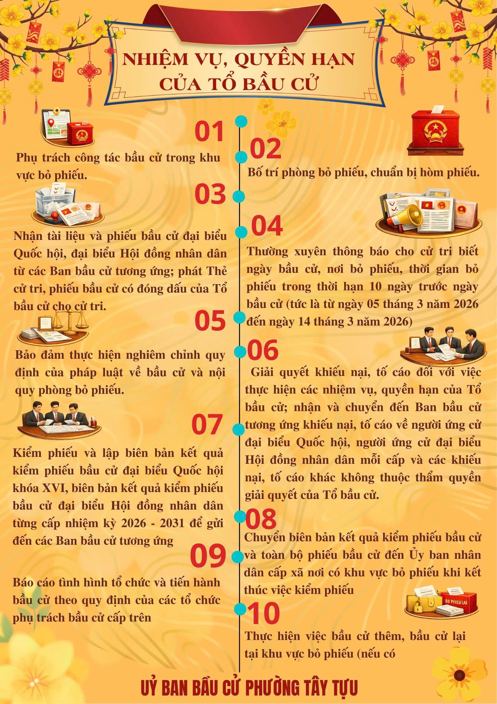 Bản tin mỗi ngày 1 phút dành cho Bầu cử phường Tây Tựu ngày 13/2/2026- Ảnh 1.