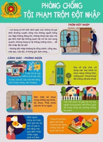 Chủ động phòng ngừa tội phạm trộm cắp tài sản dịp Tết Nguyên đán Bính Ngọ 2026- Ảnh 2.