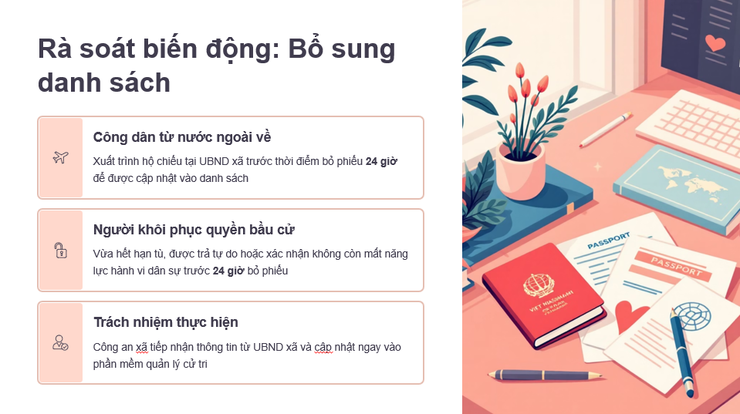 Cử tri cần làm gì khi thông tin trong danh sách cử tri chưa chính xác.- Ảnh 6.