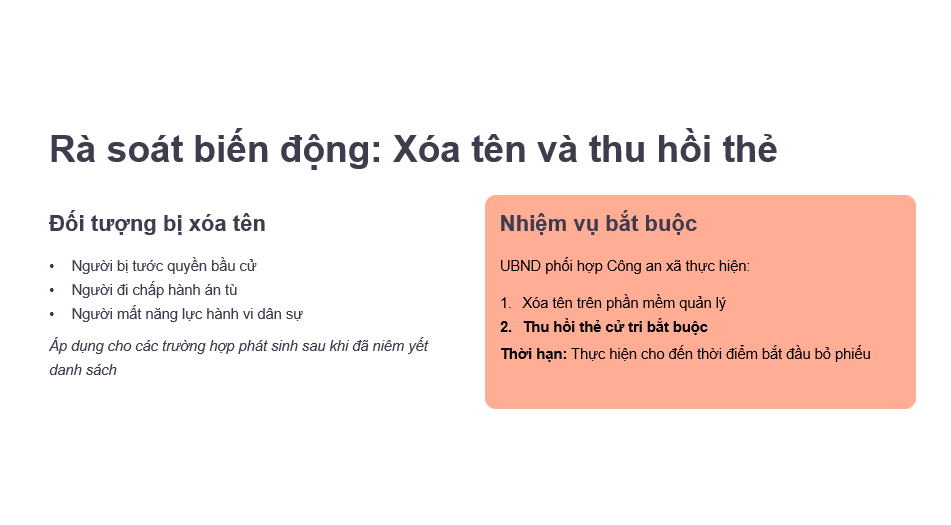 Cử tri cần làm gì khi thông tin trong danh sách cử tri chưa chính xác.- Ảnh 7.