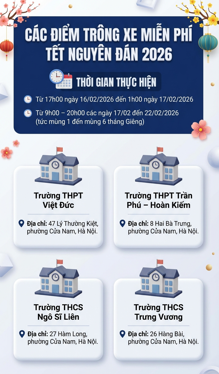 Tin vui cho tất cả người dân ở Hà Nội ngay từ hôm nay- Ảnh 1.