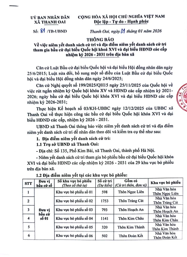 Thanh Oai niêm yết danh sách cử tri tại các khu vực bỏ phiếu phục vụ bầu cử đại biểu Quốc hội khóa XVI và đại biểu Hội đồng nhân dân các cấp, nhiệm kỳ 2026–2031- Ảnh 1.