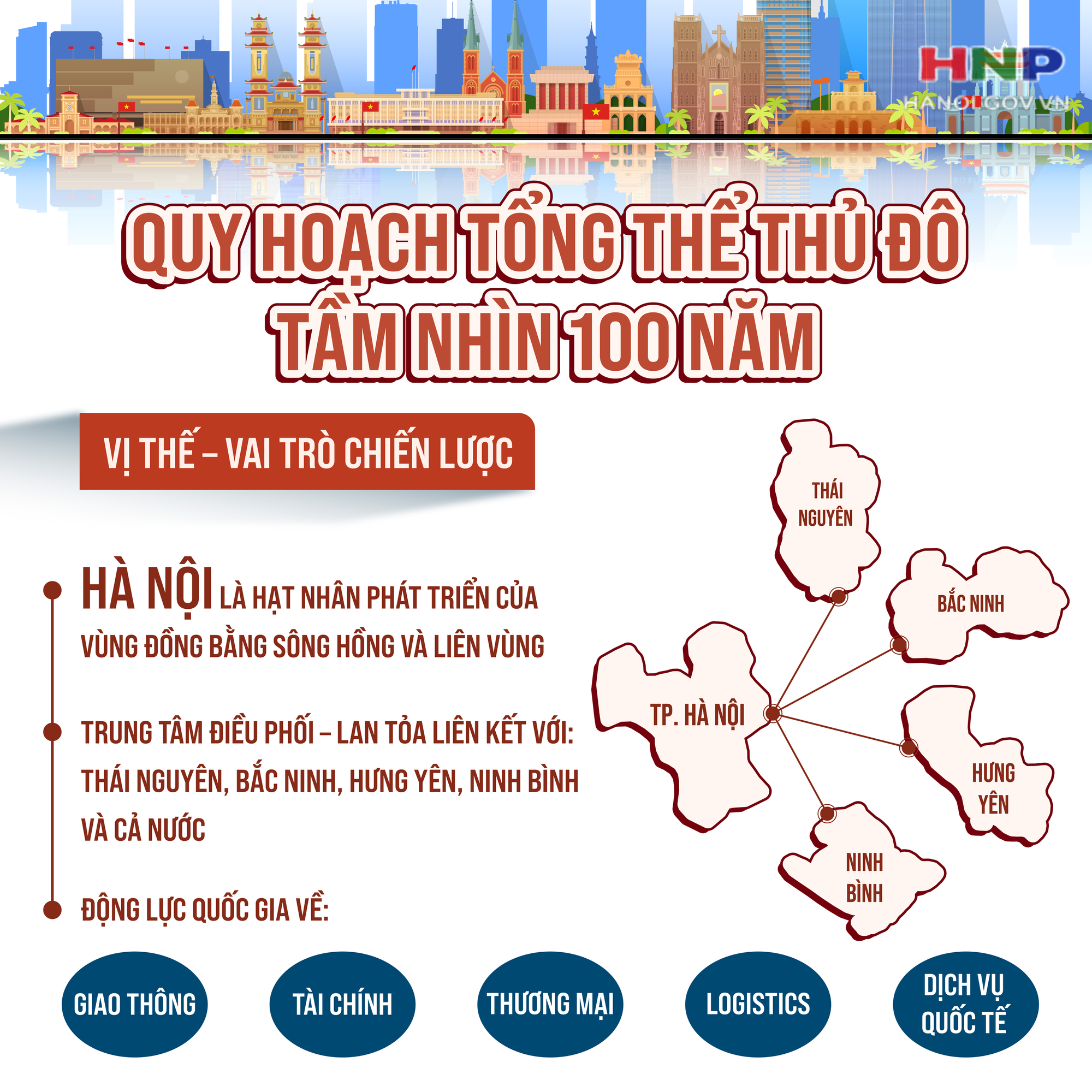 Thông qua Nghị quyết về các nội dung chính của Quy hoạch tổng thể Thủ đô với tầm nhìn 100 năm- Ảnh 1.