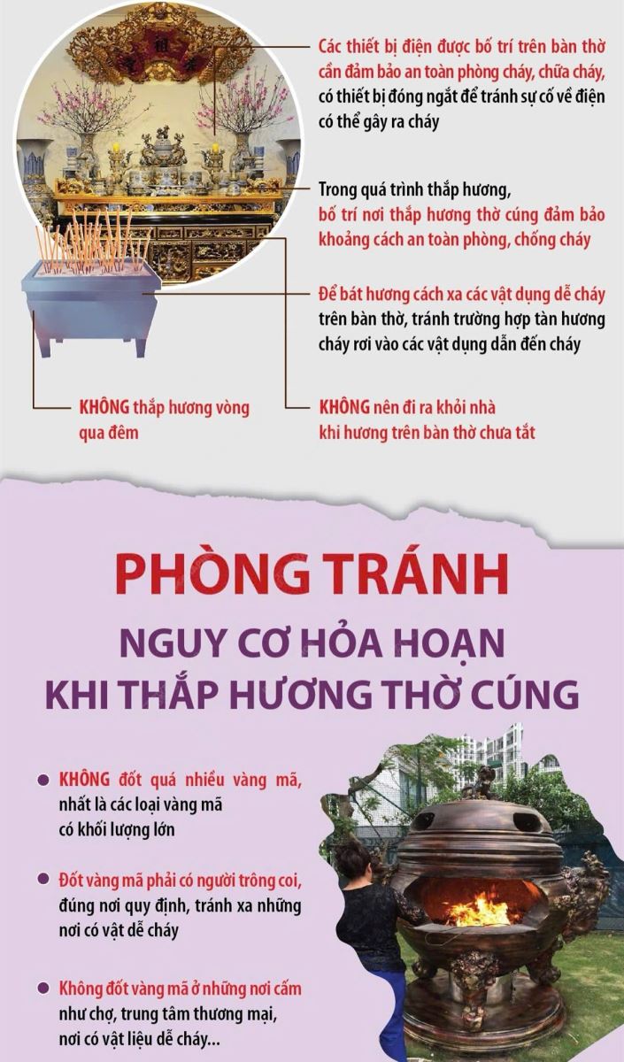 KHUYẾN CÁO AN TOÀN PCCC TRONG ĐỐT VÀNG MÃ- Ảnh 1.