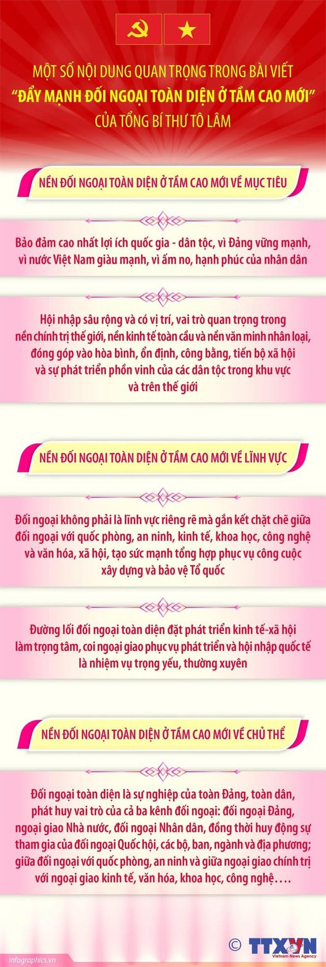 Một số nội dung quan trọng trong bài viết về đối ngoại của Tổng Bí thư Tô Lâm- Ảnh 3.