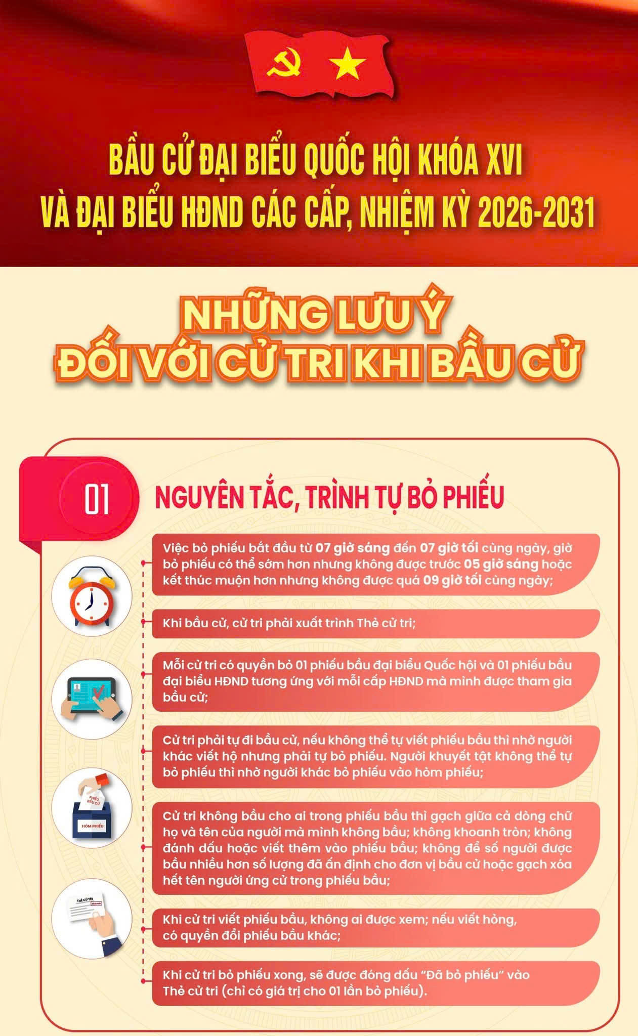 MỖI LÁ PHIẾU - MỘT LỰA CHỌN TRÁCH NHIỆM CỦA CỬ TRI- Ảnh 1.