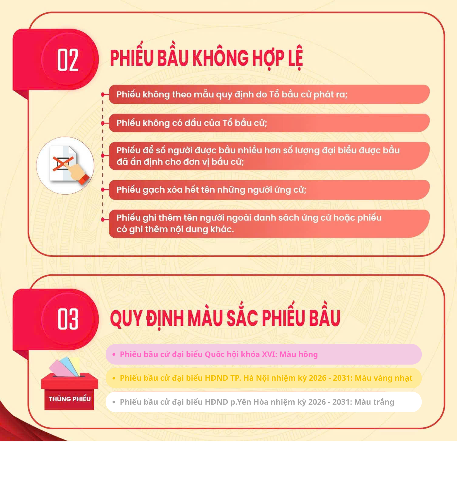 MỖI LÁ PHIẾU - MỘT LỰA CHỌN TRÁCH NHIỆM CỦA CỬ TRI- Ảnh 2.