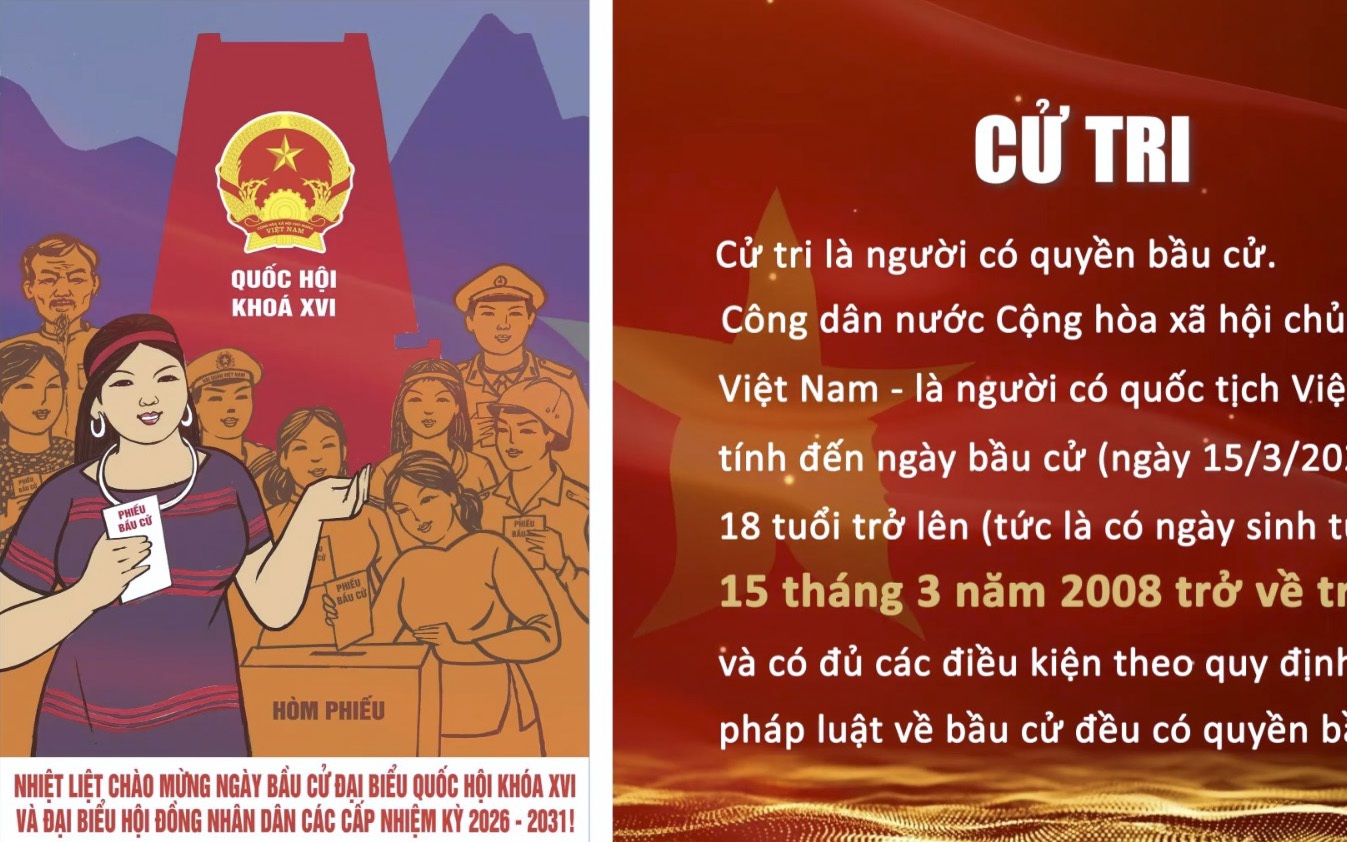 Một số quy định về cử tri và danh sách cử tri